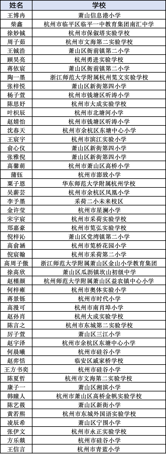 截屏2025-09-23 15.27.43.png