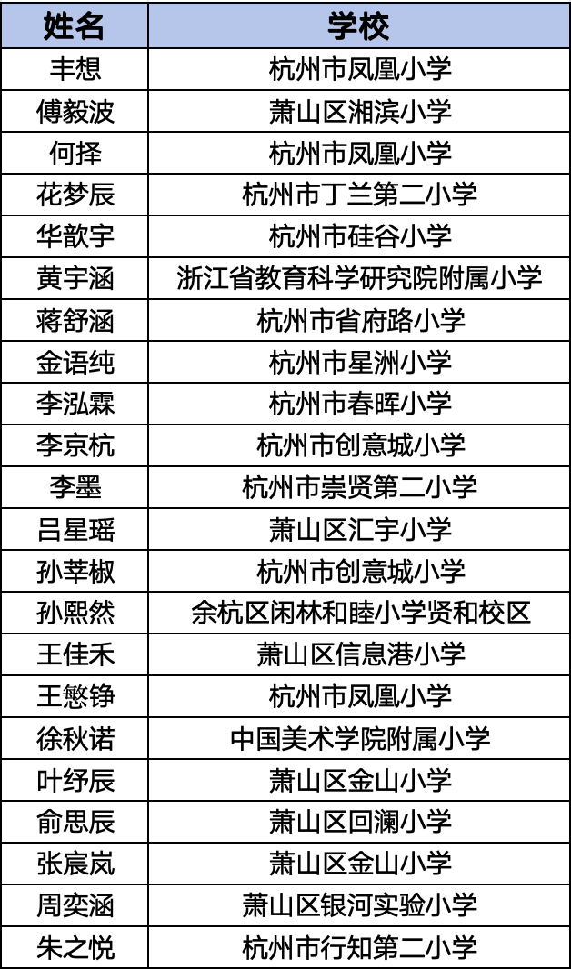 截屏2025-10-15 15.54.04.png