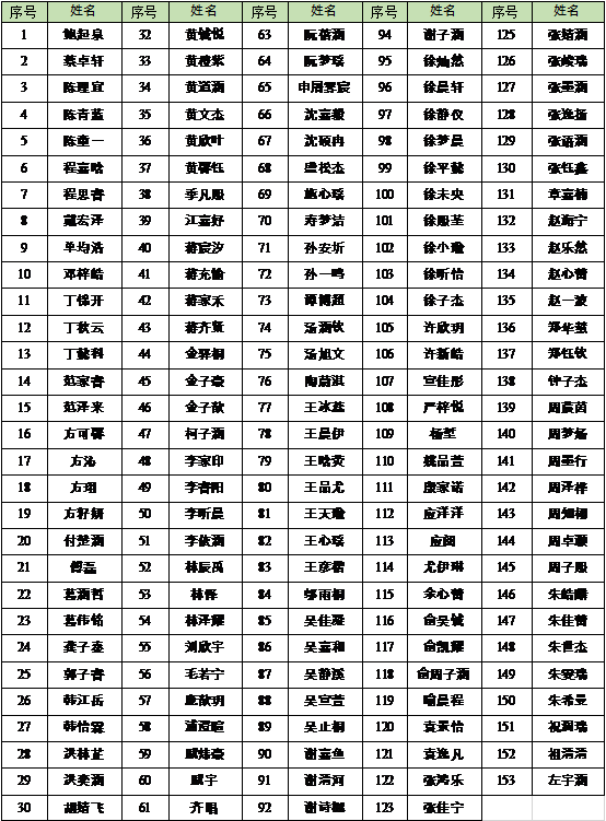 1565338641027091425.gif image002.gif