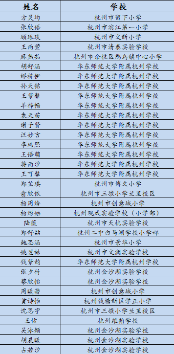 1622715023931001932.png 1622715023931001932.png