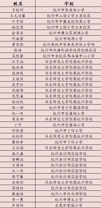 1622715045709048459.png 1622715045709048459.png