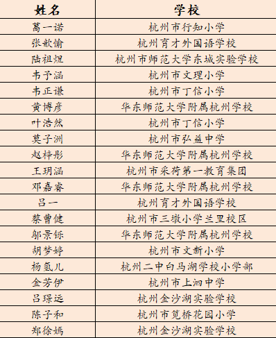 1622716436710032762.png 1622716436710032762.png