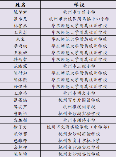 1622716560928074946.png 1622716560928074946.png